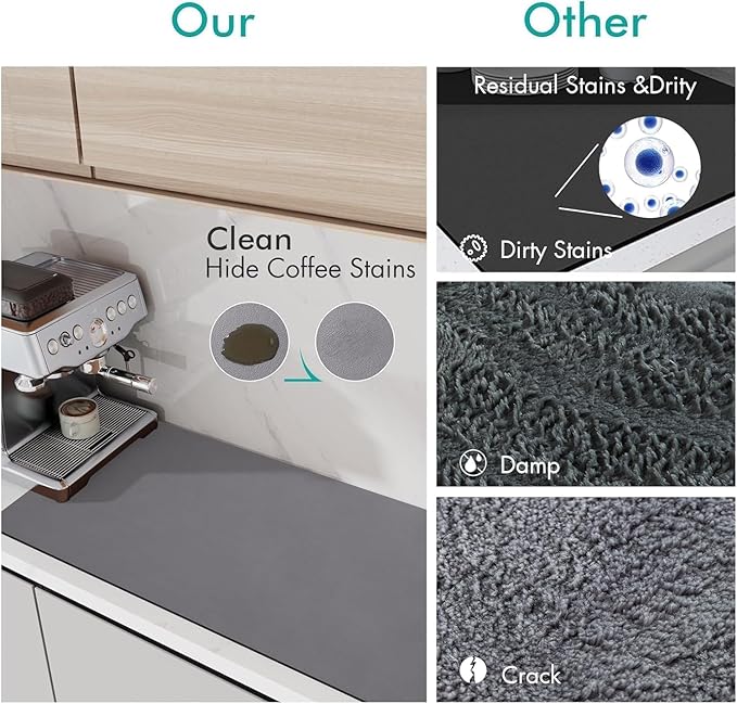 Kartify™ – Quick-Dry Kitchen Mat